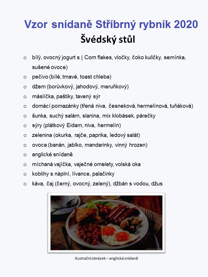 Návrh snídaně