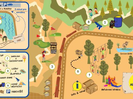 Adventure park Firmsport